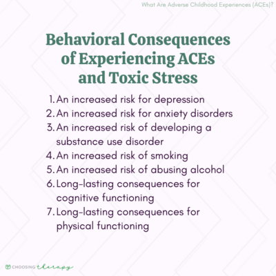 What Are ACEs & Their Impact?