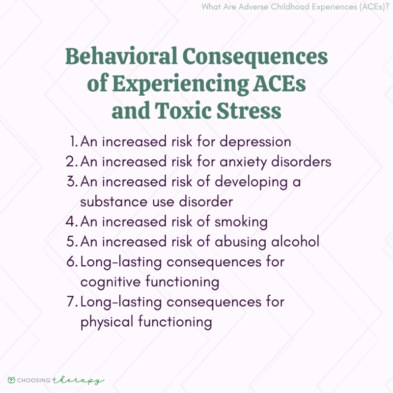 What Are ACEs & Their Impact?