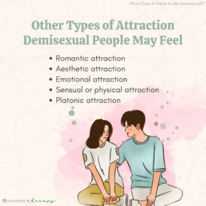 Other Types of Attraction Demisexual People may Feel