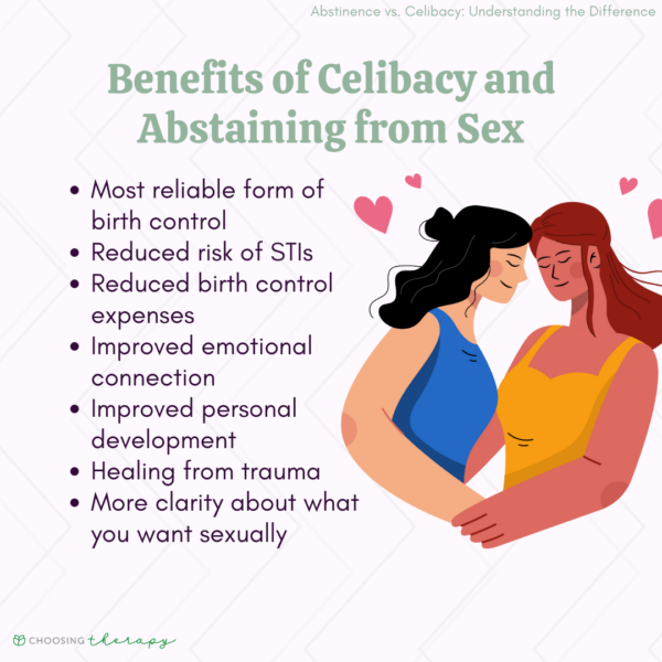 What Is the Difference Between Abstinence & Celibacy?