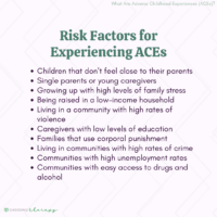 What Are ACEs & Their Impact?