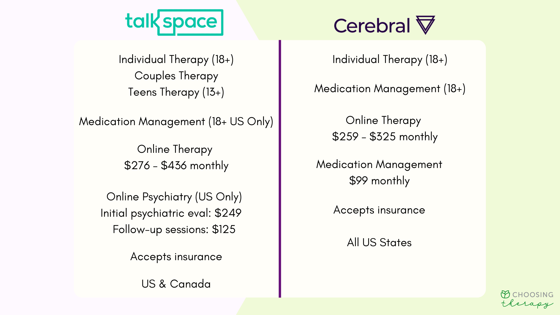 Talkspace Vs Cerebral 2024