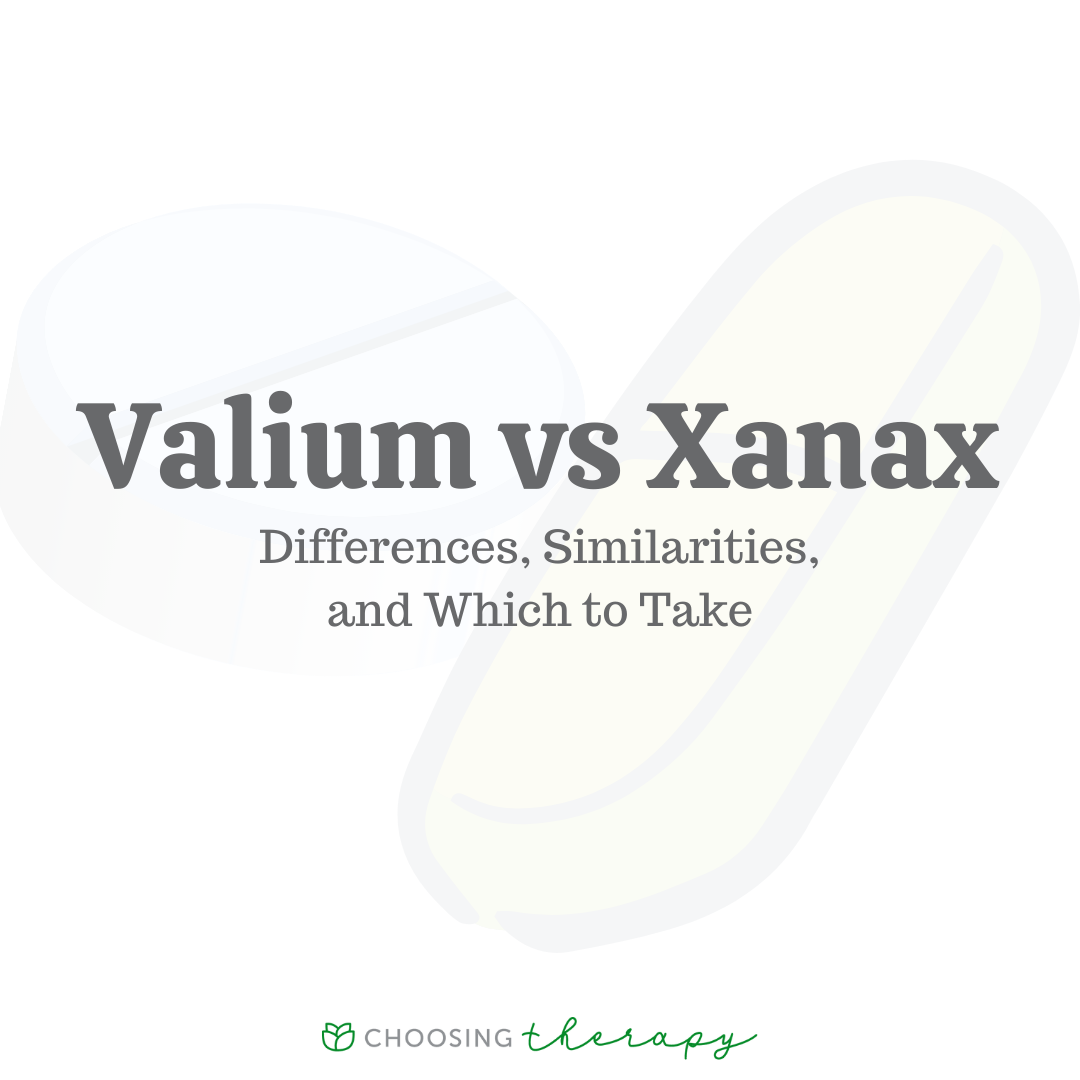 Xanax 0.25mg online