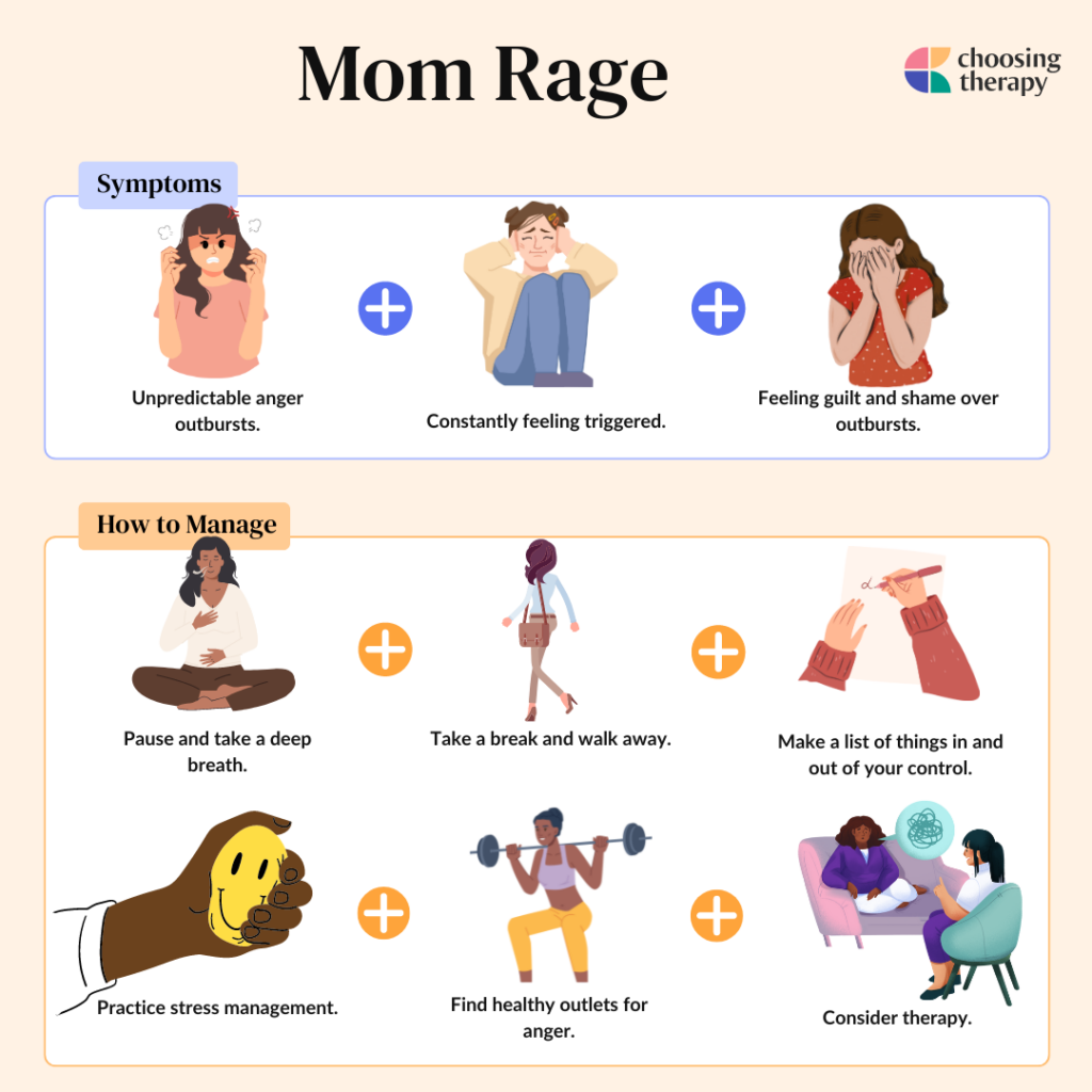 Mom Rage