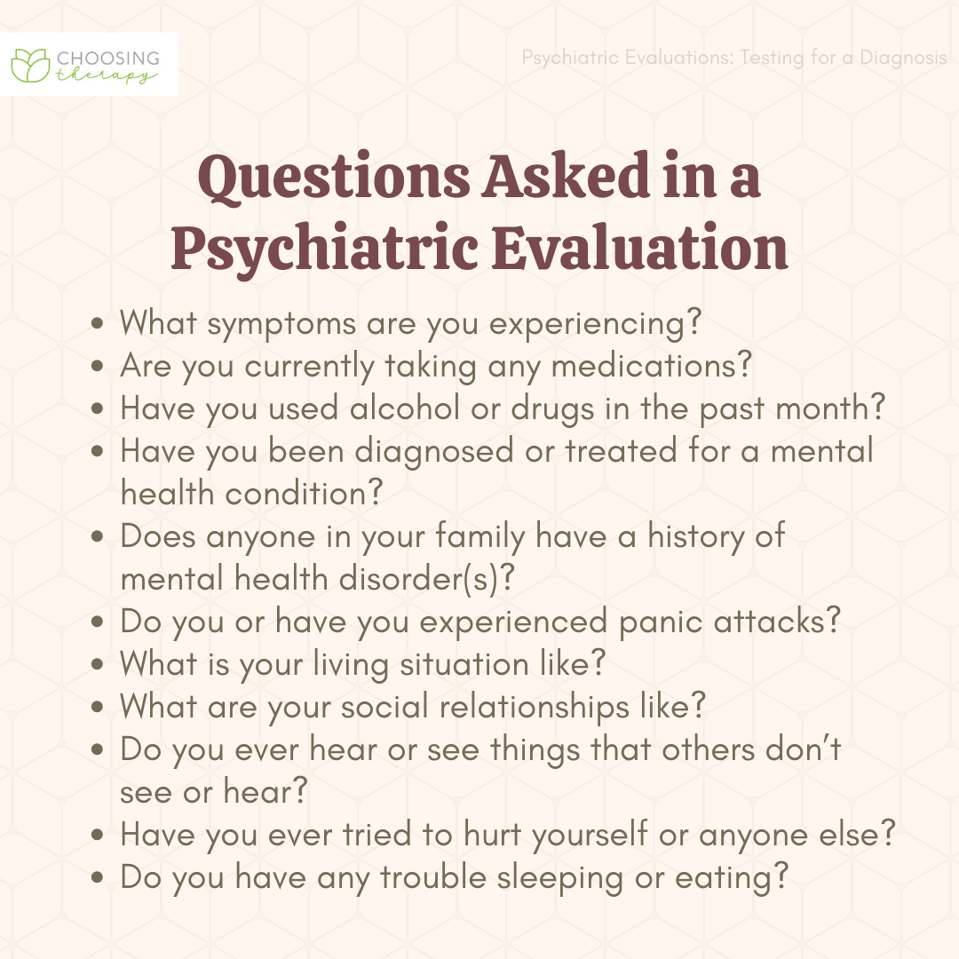 Questions Asked in a Psychiatric Evaluation
