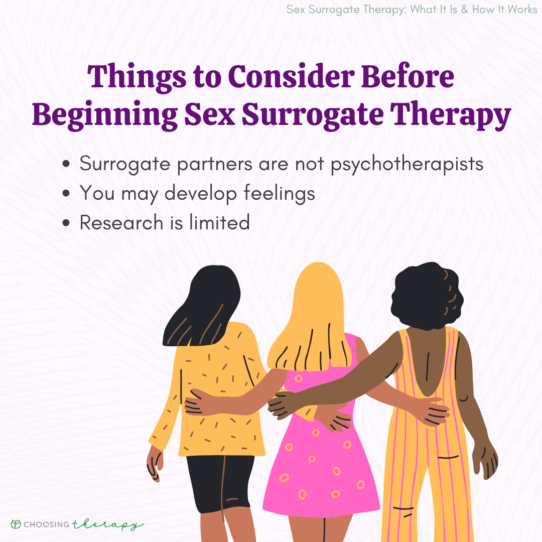 What Is Sexual Surrogate Therapy