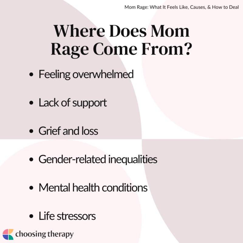 Mom Rage Book How to Deal With Mom Rage – Practical Tips From a Therapist