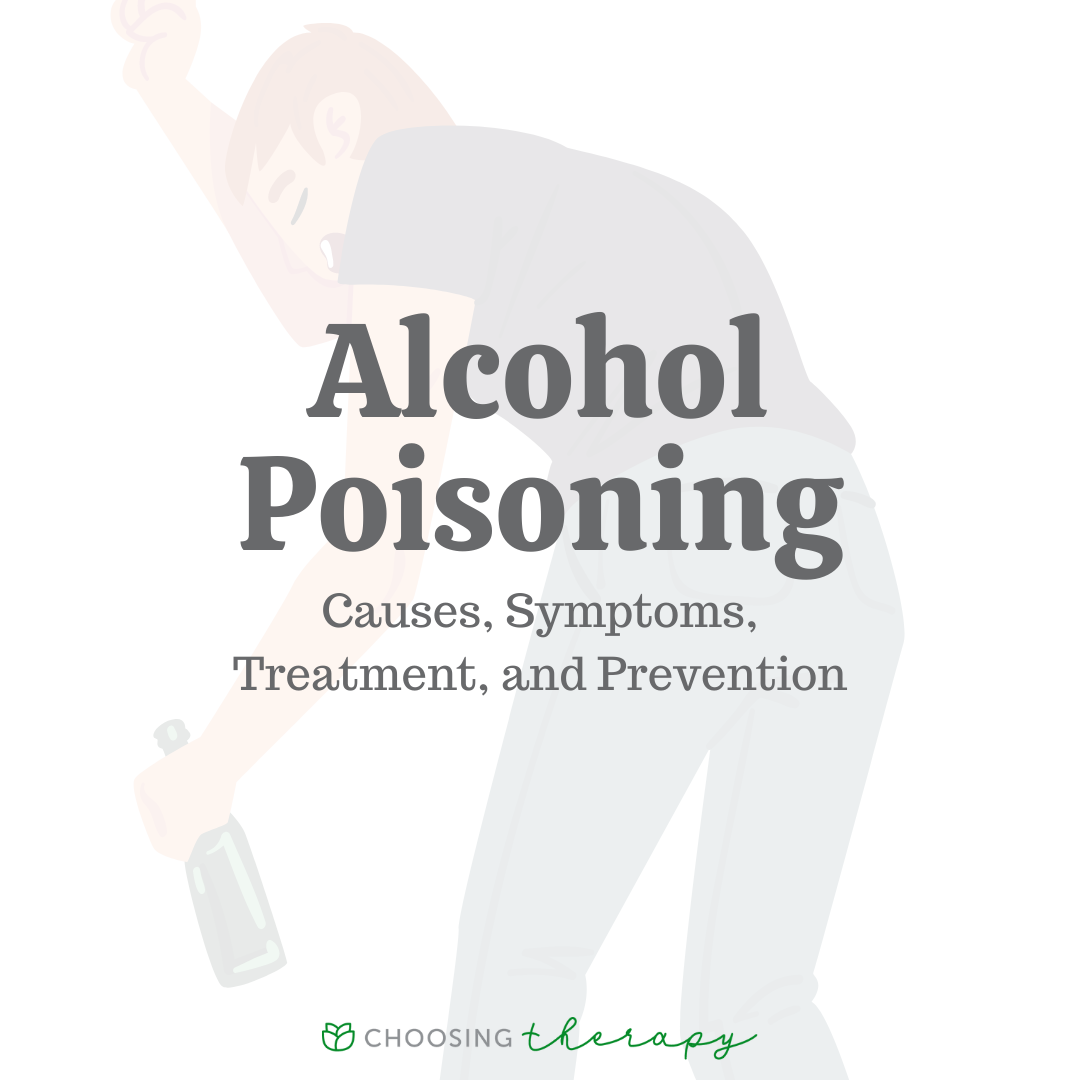 Alcohol Poisoning Symptoms