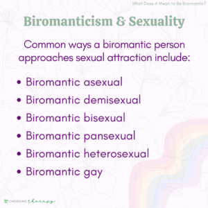 Biromanticism & Sexuality