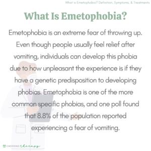 What is Emetophobia?