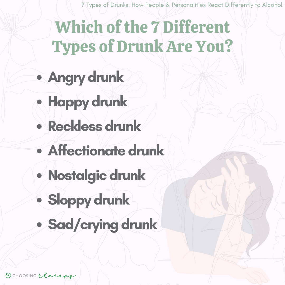 Different Types of Drunk People and Signs to Look For
