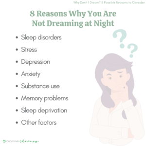 8 Reasons Why You Are Not Dreaming at Nigh
