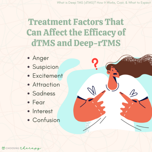 Understanding Deep Transcranial Magnetic Stimulation (dTMS)