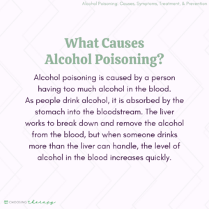 What Causes Alcohol Poisoning?