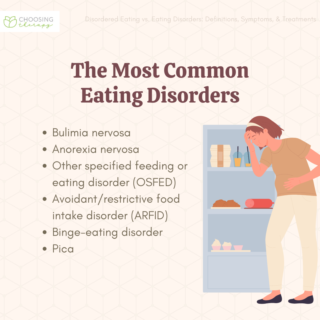 Eating Disorders vs. Disordered Eating