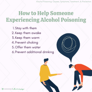 How to Help Someone Experiencing Alcohol Poisoning