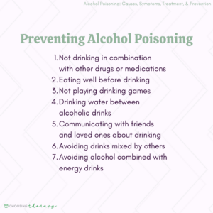 Preventing Alcohol Poisoning