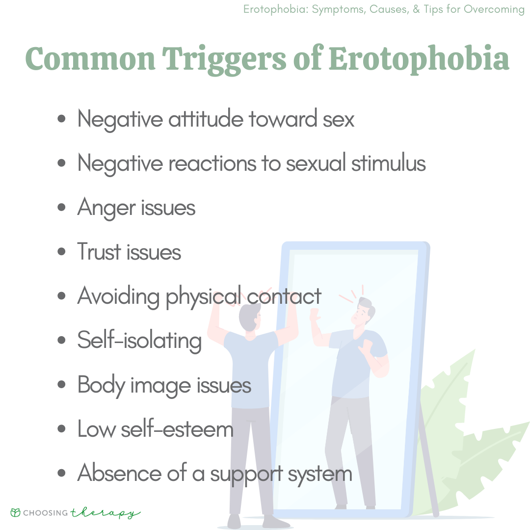 Erotophobia: Fear of Sexual Intimacy