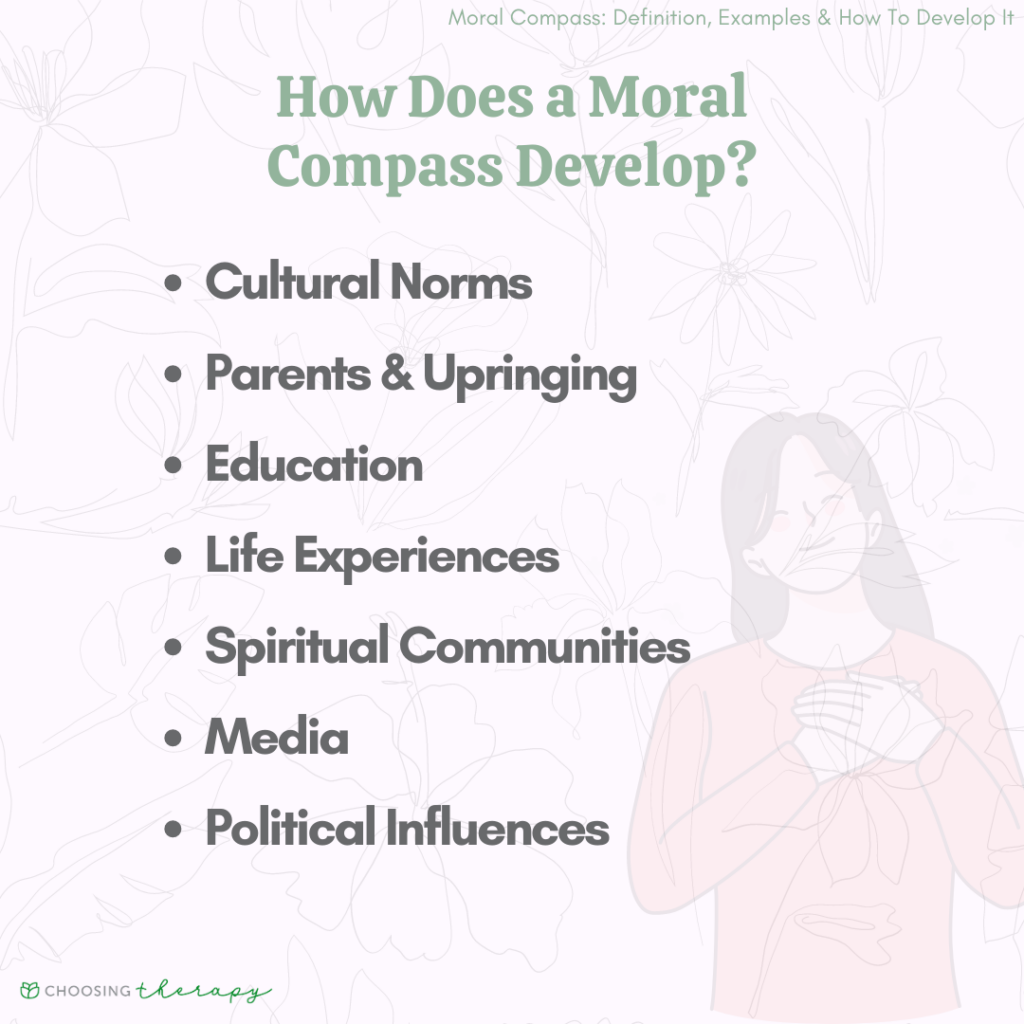 Moral compass definition examples