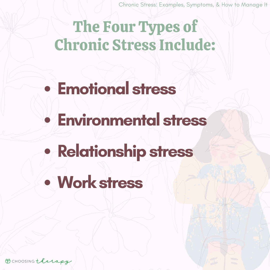 What Is Chronic Stress what-is-chronic-stress
