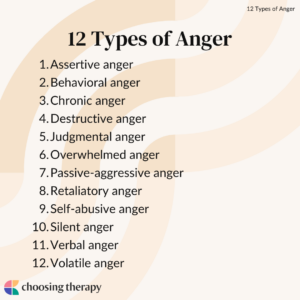 12 Types of Anger & How to Manage Them