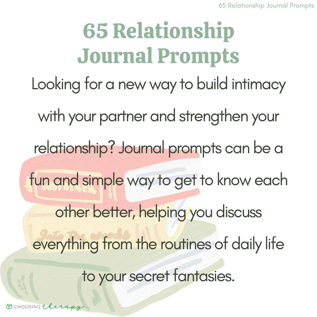 Journal Prompts for Couples  Journal prompts, Relationship