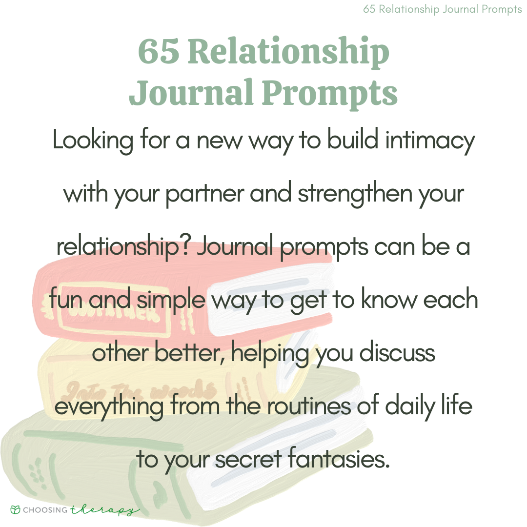 Guided Journal Printablecouple's Journal Prompts Relationship