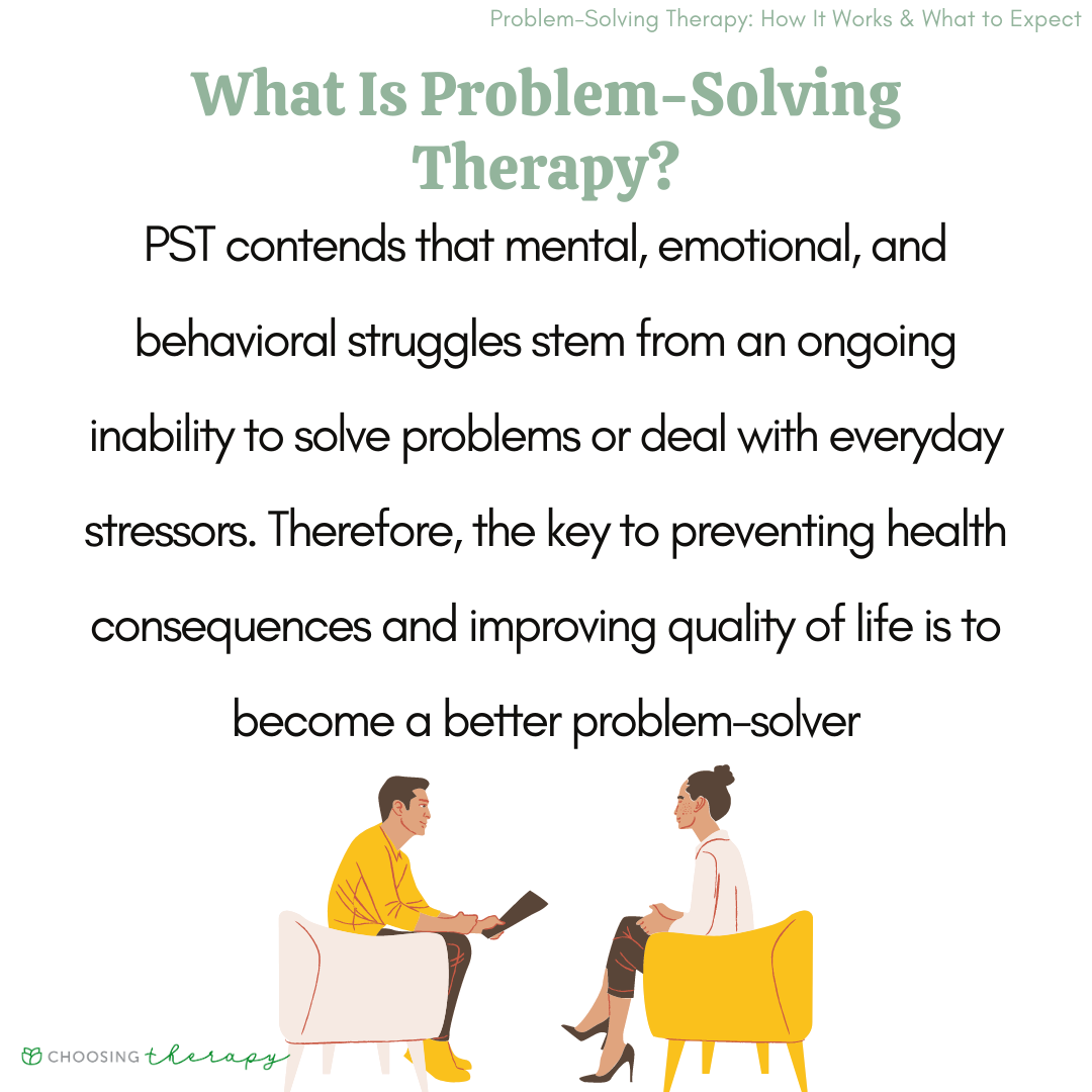 problem solving therapy wiki