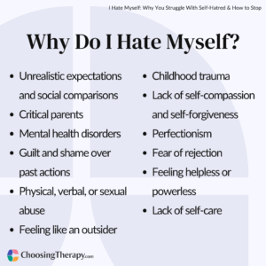 Why Do I Hate Myself?