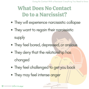 What Does No Contact Do to a Narcissist?