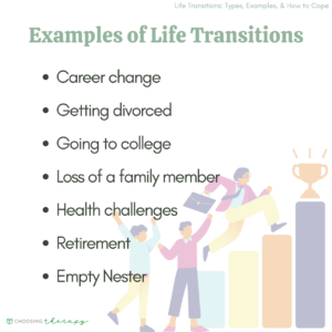 Examples of Life Transitions 