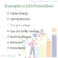 10 Tips on How to Cope With Life Transitions