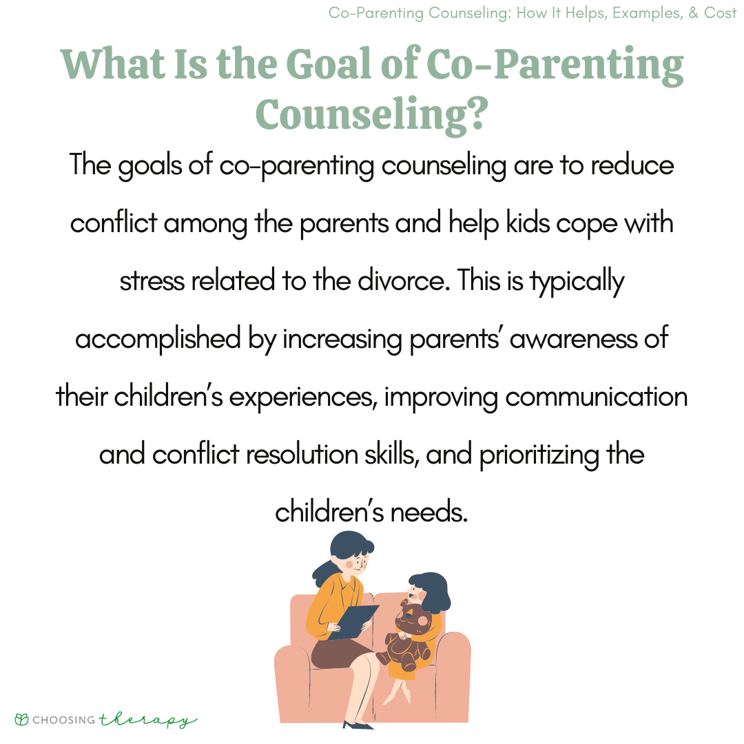 Co Parenting Counseling How It Helps Examples Cost