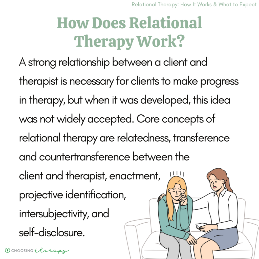 What Is Relational Therapy