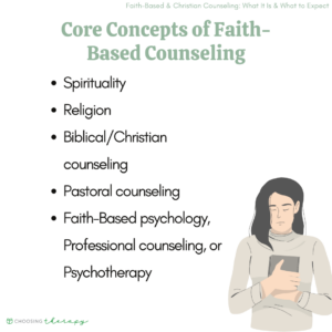 Faith-Based & Christian Counseling Concepts