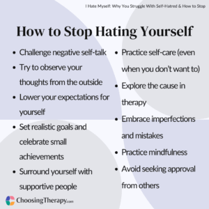How to Stop Hating Yourself