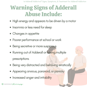 Warning Signs of Adderall Abuse Include