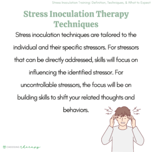 Stress Inoculation Training Techniques