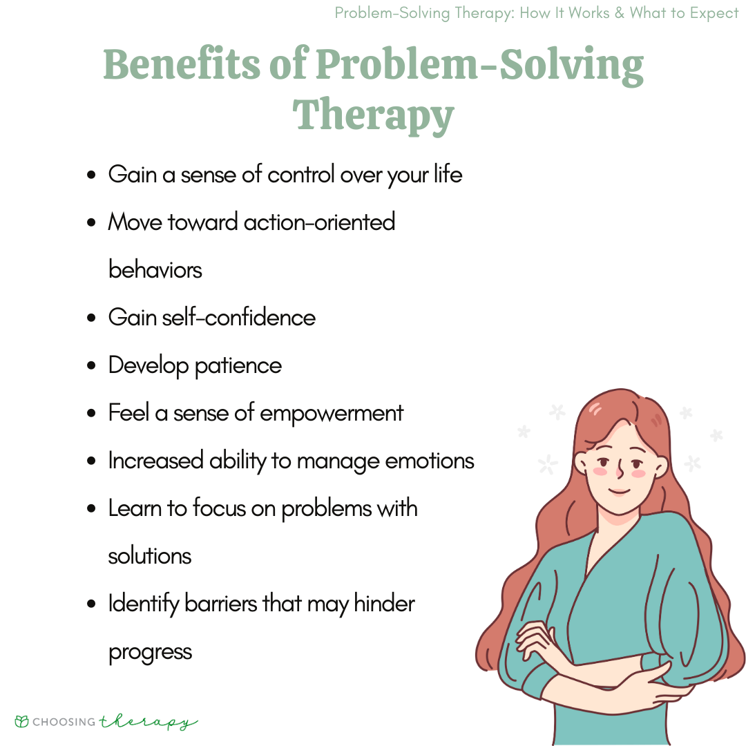 problem solving therapy va