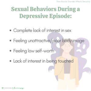 Sexual Behaviors During a Depressive Episode