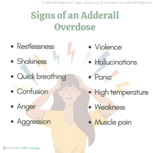 Signs of an Adderall overdose
