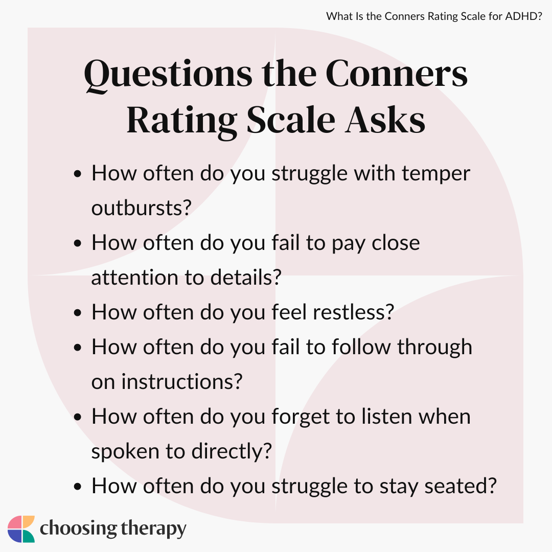Understanding how doctors use the conners rating scale for adhd
