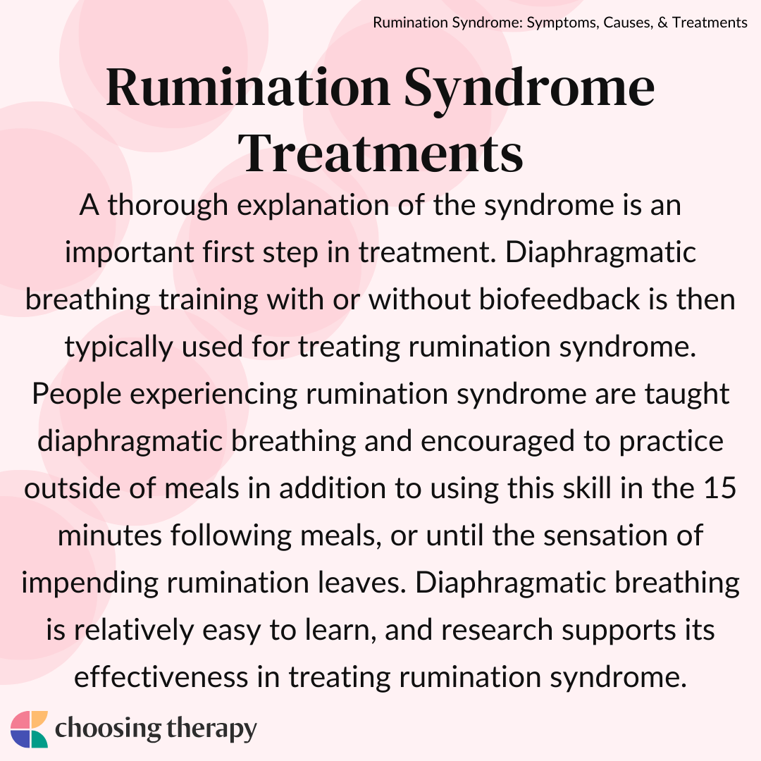Rumination Syndrome Treatments