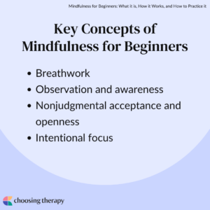 Mindfulness for Beginners Concepts