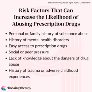 Risk Factors that Can Increase the likelihood of Abusing Prescription Drugs