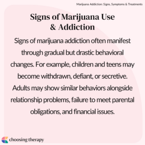 Signs of Marijuana Addiction