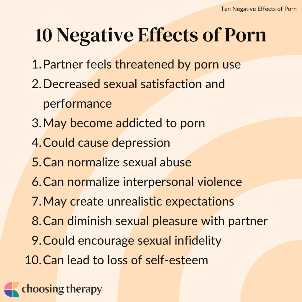 Negative Effects of Porn(02)
