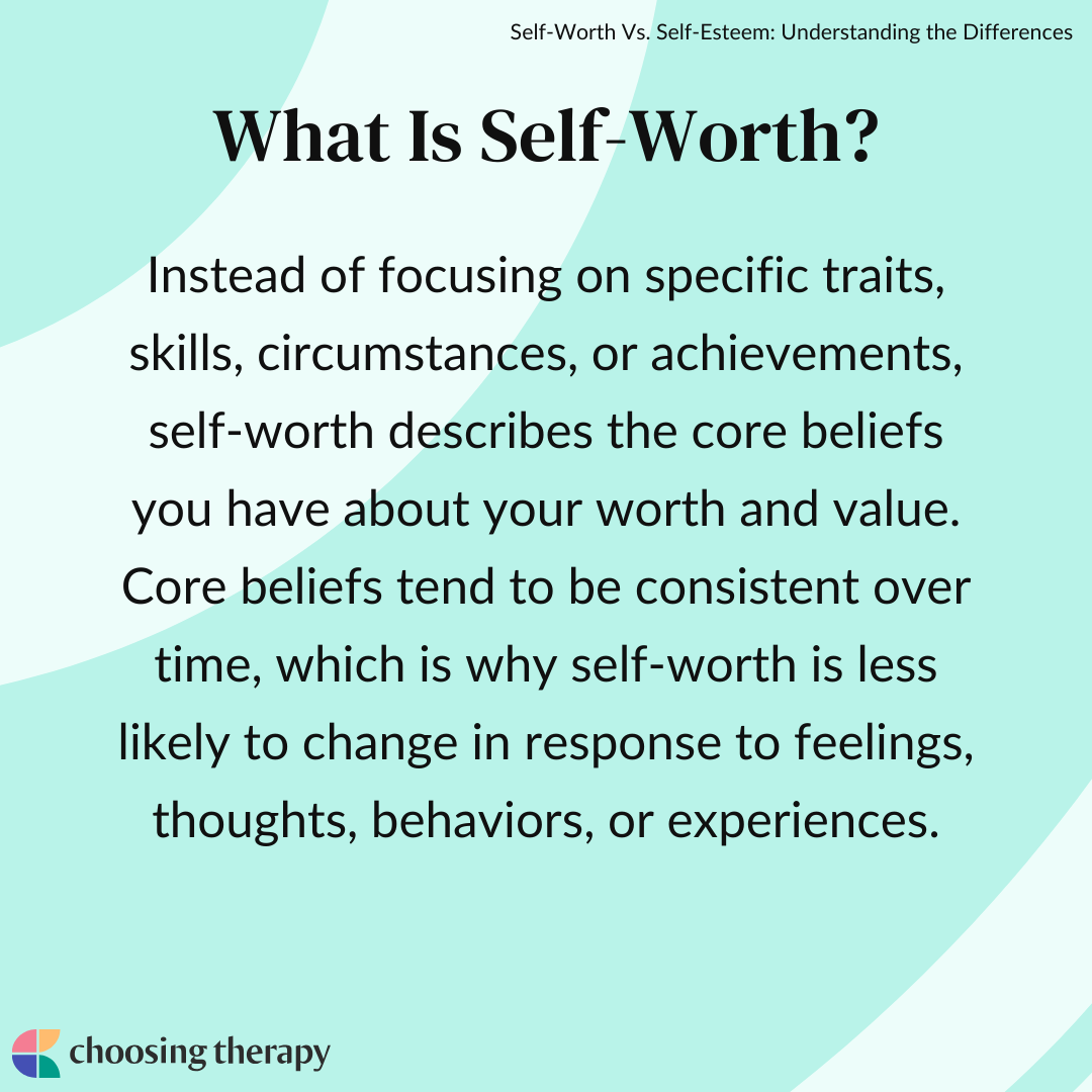 meaning of self worth essay