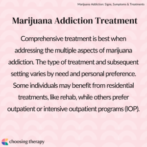 Marijuana Addiction Treatment