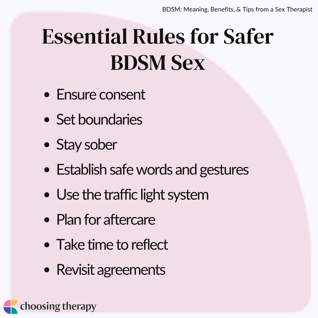BDSM meaning - What is BDSM?